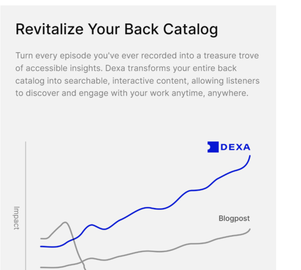 Dexa.ai – Transform Podcasts into Interactive AMA Experiences